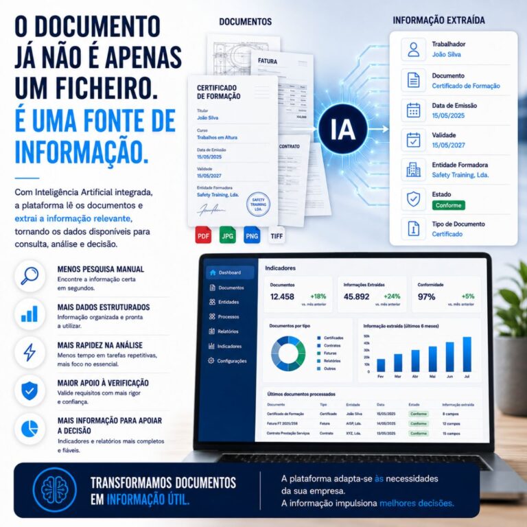 Read more about the article Os documentos deixaram de ser um ficheiro e passaram a uma fonte de informação