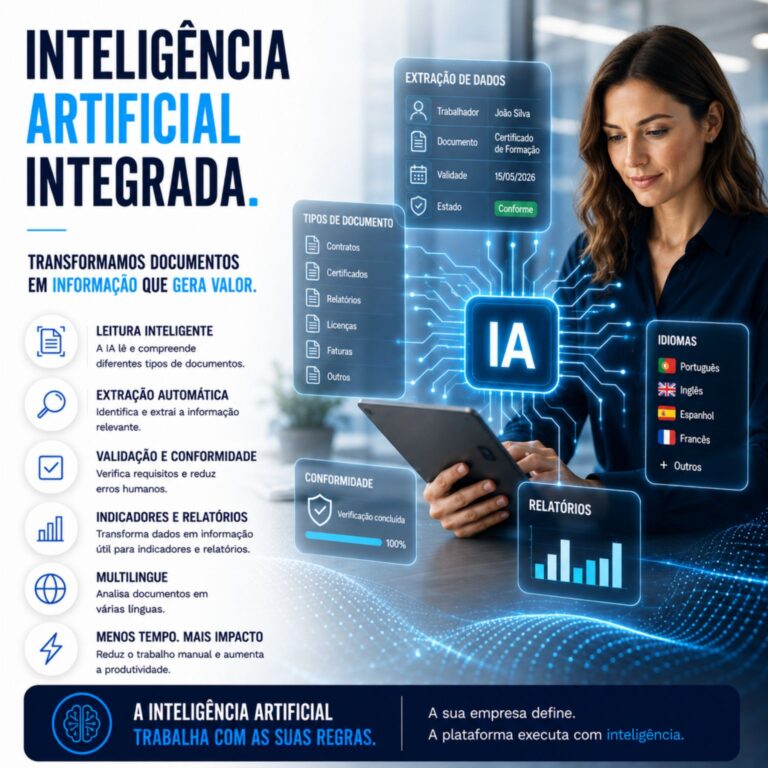 Read more about the article Inteligência artificial integrada e não adicionada como um extra