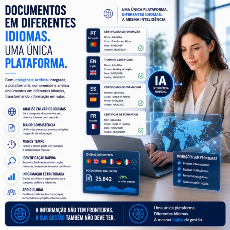 Read more about the article Documentos em diferentes idiomas, uma única plataforma
