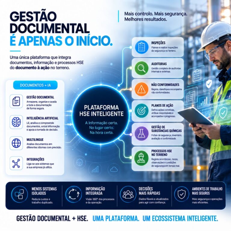Read more about the article E se a gestão documental fosse apenas o início?