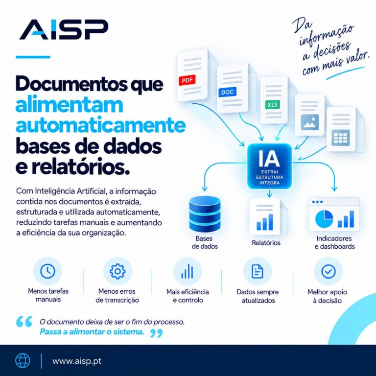 Read more about the article Documentos que alimentam automaticamente bases de dados e relatórios