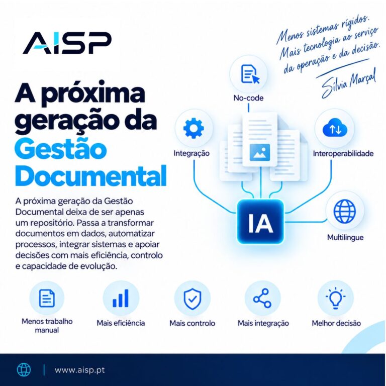 Read more about the article A próxima geração de plataformas de gestão documental