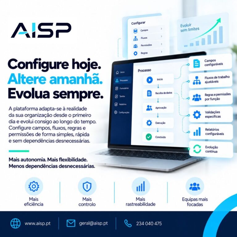 Read more about the article Configure hoje. Altere amanhã. Evolua sempre
