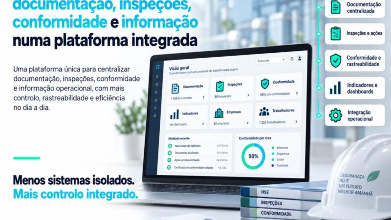 Infografia AISP: Gestão documental e HSE, documentação, inspeções e conformidade numa plataforma integrada
