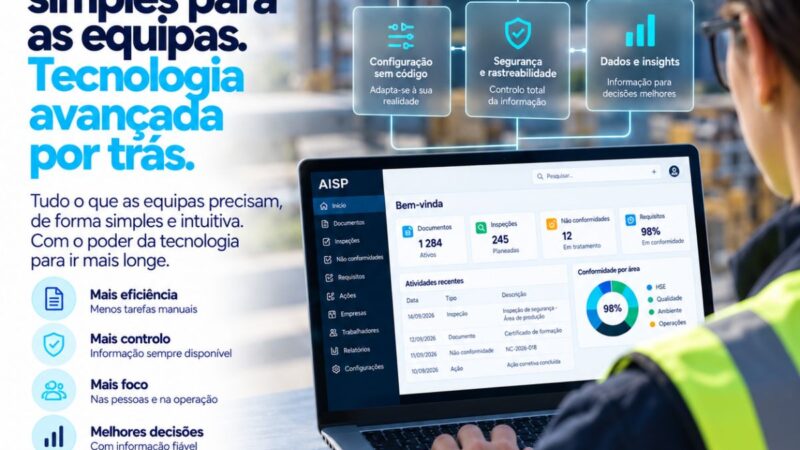 Infografia AISP: Experiência simples para as equipas, tecnologia avançada por trás