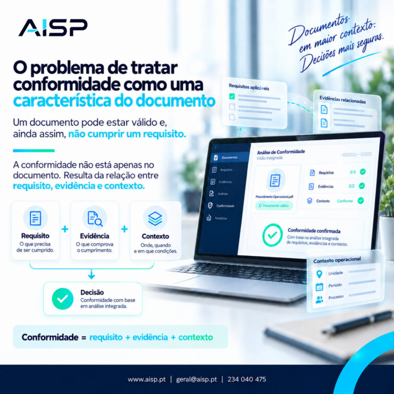 Read more about the article O problema de tratar conformidade como uma característica do documento