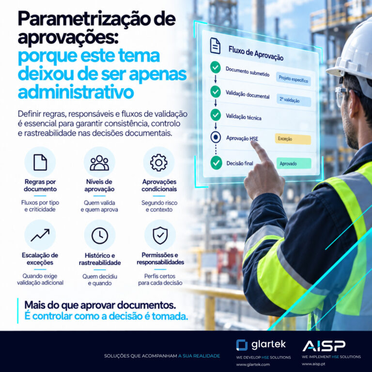 Read more about the article Parametrização de aprovações: Porque este tema deixou de ser apenas administrativo