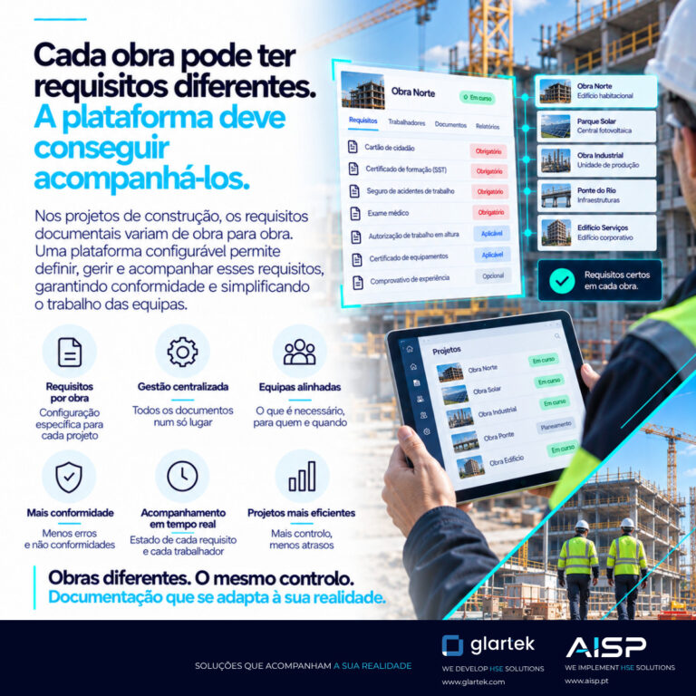 Read more about the article Cada obra pode ter requisitos diferentes. A plataforma deve conseguir acompanhá-los