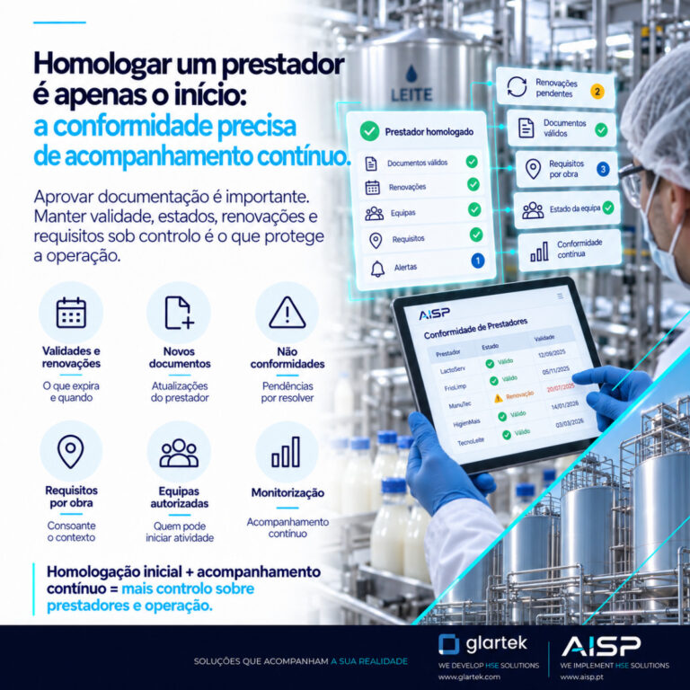 Read more about the article Homologar um prestador é apenas o início: A conformidade precisa de acompanhamento contínuo