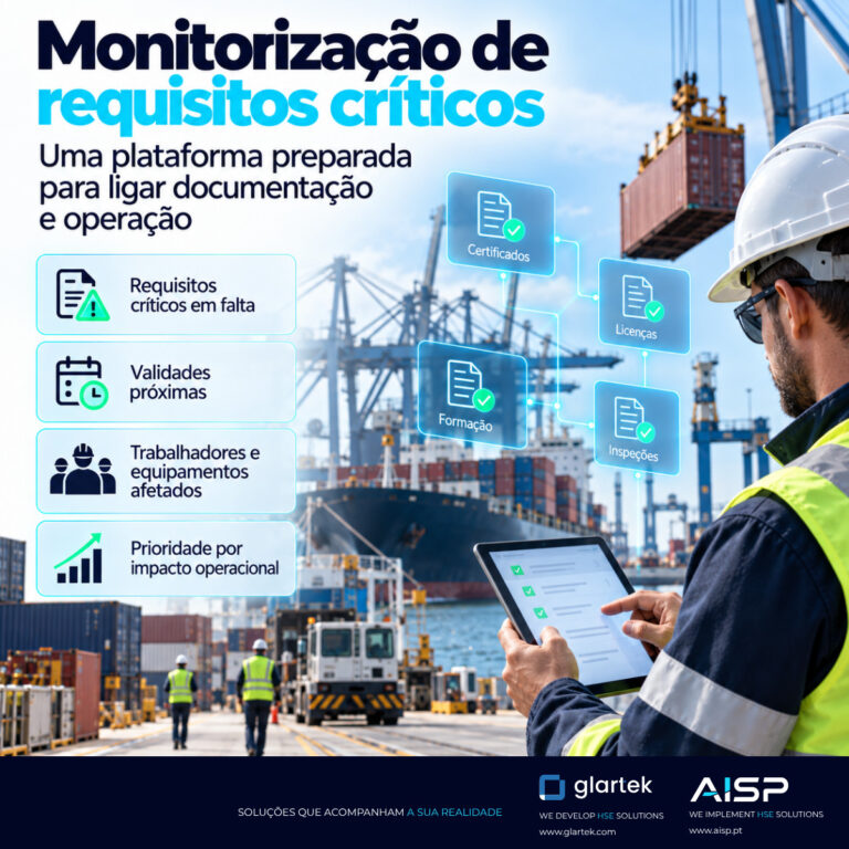 Read more about the article Monitorização de requisitos críticos: Uma plataforma preparada para ligar documentação e operação