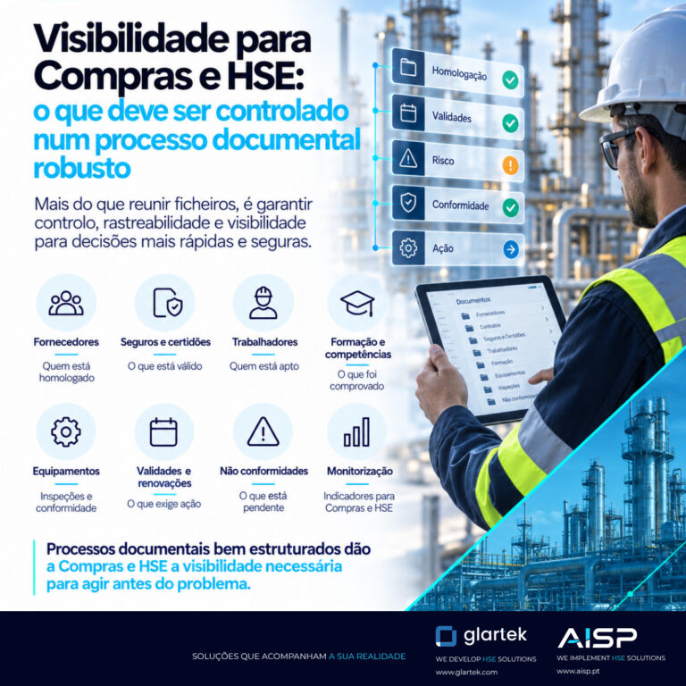 Read more about the article Visibilidade para Compras e HSE: O que deve ser controlado num processo documental robusto