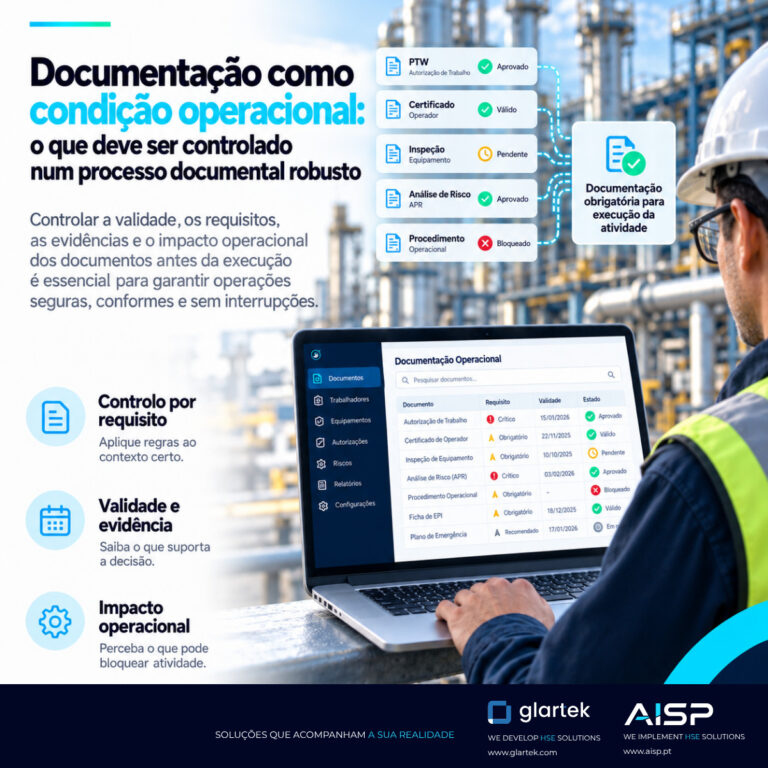 Read more about the article Documentação como condição operacional: O que deve ser controlado num processo documental robusto