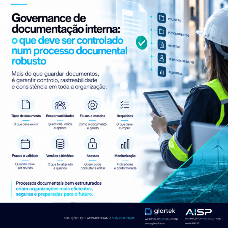 Read more about the article Governação de documentação interna: O que deve ser controlado num processo documental robusto