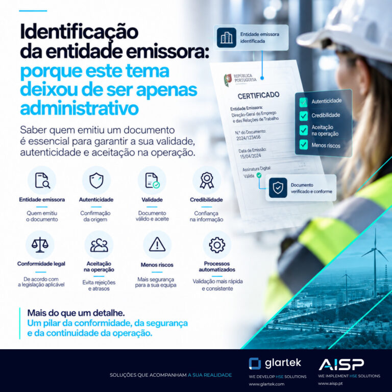 Read more about the article Identificação da entidade emissora: Porque este tema deixou de ser apenas administrativo