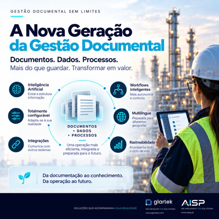 Read more about the article A nova geração da gestão documental: O que muda, na prática?