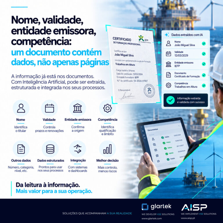 Read more about the article Nome, validade, entidade emissora, competência: Um documento contém dados, não apenas páginas