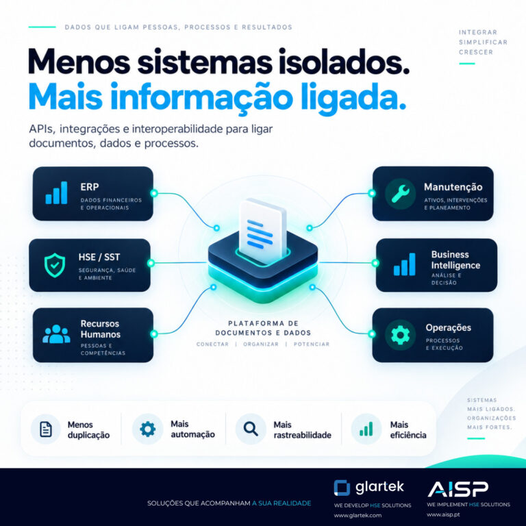 Read more about the article Menos sistemas isolados. Mais informação ligada